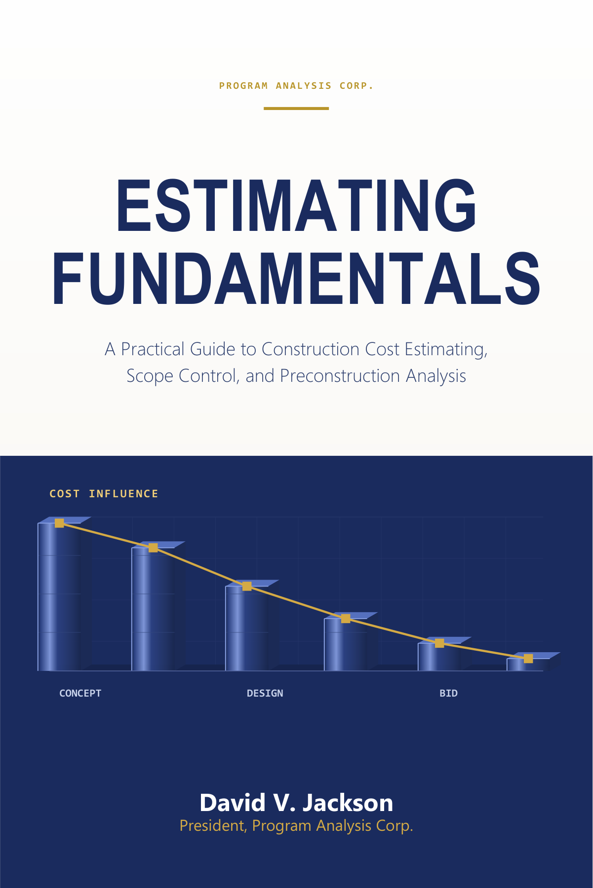 Estimating Fundamentals book cover